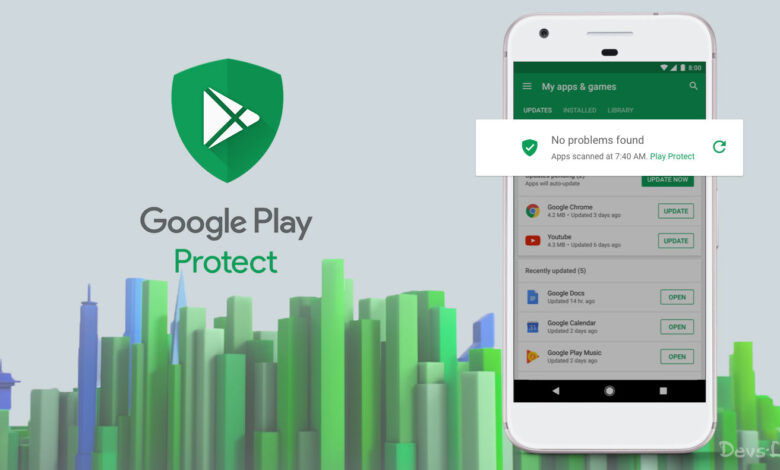 Google Play Protect